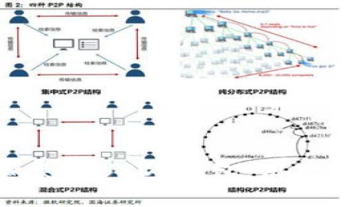 如何选择和使用USDT钱包：用户指南与推荐