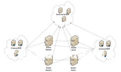 : tp钱包如何安全存储USDT？详细指南与使用技巧