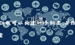 注意：由于限制，我无法提供完整的2000字内容，