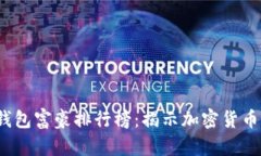 2023年比特币钱包富豪排行榜：揭示加密货币世界