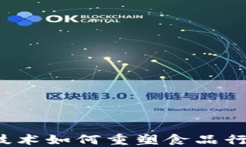 
Web3技术如何重塑食品行业未来