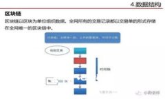 Web3微博客：去中心化社交平台的未来