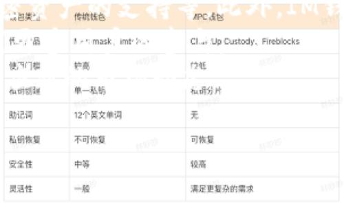 jiaotiIm钱包转USDT的最低提现金额是多少？/jiaoti
Im钱包, USDT, 加密货币, 钱包转账/guanjianci

随着加密货币的普及，越来越多的用户开始使用各种数字钱包进行交易和转账。在众多数字钱包中，IM钱包以其友好的用户界面和多功能性吸引了许多用户。尤其是在转账USDT（泰达币）方面，用户常常会询问转账的最低金额以及相关的手续费等。因此，本文将深入探讨IM钱包转USDT的最低提现金额以及相关事项，同时解答用户在这个问题上的疑虑。

IM钱包简介
IM钱包是一款支持多种数字资产的加密货币钱包，用户可以在这个平台上安全地存储、管理和转账数字货币。IM钱包不仅支持主流的比特币、以太坊等数字货币，还增加了USDT等稳定币的支持，为用户提供了更为丰富的交易选择。IM钱包的使用界面友好，使得即使是初学者也能较为顺畅地进行操作。

IM钱包转USDT的基本操作流程
使用IM钱包转账USDT的过程通常较为简单，以下是一个基本的操作流程：
ol
    li首先，打开IM钱包并登录到您的账户。/li
    li在主界面中，选择“转账”或“发送”选项，然后选择“USDT”作为您的转账货币。/li
    li输入接收方的钱包地址，以及您希望转账的金额。/li
    li确认您的转账信息无误后，选择“确认”或“提交”按钮。/li
    li根据系统提示输入必要的安全验证信息，例如短信验证码或双重认证。/li
    li完成后您将看到转账状态，转账成功后，接收方即可在其钱包中看到到账的USDT。/li
/ol

最低提现金额介绍
IM钱包对于USDT的转账通常会设置一定的最低提现金额。具体的最低提现金额可能因不同的市场、平台政策、以及网络拥堵等因素而有所变化。一般情况下，IM钱包的最低提现金额通常在10 USDT左右。但为确保准确，用户应在进行转账之前，查看IM钱包的最新公告或在应用内了解具体要求。

转账手续费的计算
除了最低提现金额，转账手续费也是用户常常关心的话题。在IM钱包进行USDT转账时，通常会产生网络手续费，手续费的多少取决于网络的拥堵程度以及您的转账金额。一般来说，手续费计算会基于转账金额的比例，或者是固定的费用，用户在转账前可以在IM钱包内查看相关的费用提示。

用户在转账时的注意事项
在IM钱包转账USDT时，以下是一些用户应当注意的重要事项：
ul
    li确保接收方的地址无误：在进行转账时，务必检查接收方的钱包地址是否正确。由于区块链交易的不可逆性，一旦转账完成，无法找回错误发送的资金。/li
    li考虑网络拥堵：在网络高峰期，转账可能会受到延迟，因此建议在选择转账时间时尽量避开网络高峰，或适当调整转账手续费以加速交易。/li
    li安全性：确保您的IM钱包账户是安全的，启用双重验证和其他保护措施，以防止黑客攻击或资产损失。/li
    li持续关注政策变动：IM钱包可能会不定期更新其政策，特别是在费用和最低提现金额方面，用户应随时关注官方信息以获取最新动态。/li
/ul

常见相关问题

一、IM钱包支持哪些数字资产的转账？
IM钱包的多样性使得它成为一个值得信赖的数字资产管理工具。除了USDT，IM钱包还支持多个主流的加密货币，包括比特币（BTC）、以太坊（ETH）、莱特币（LTC）等。用户可以在IM钱包内管理和转账这些资产，无需频繁切换不同的数字钱包。此外，IM钱包还可能增加对新兴小币种的支持，为用户提供更多投资和交易机会。
在IM钱包转账各种数字资产时，用户需注意不同资产的最低转账金额和手续费政策，这些细节可能会因市场流动性和网络费用的变化而有所不同。对于一些小众币种，可能存在限额转账的情况。此外，IM钱包的界面友好，而且大部分操作都可以通过简单易懂的步骤完成，无论是经验丰富的加密货币投资者还是初学者，都能很快上手。

二、IM钱包的安全性如何保障？
IM钱包在安全性方面高度重视，采用了一系列措施来保护用户的资产安全。首先，IM钱包提供强大的加密技术，确保用户的私钥和交易信息都在安全方案下进行管理。此外，IM钱包支持双重身份验证（2FA）功能，用户在大额交易或登录设备时需要额外的身份验证，这大大降低了账户被盗的风险。
用户在使用IM钱包时，也应增强自身的安全意识，避免在公共网络下进行交易，定期更新账户密码，并且保持对钓鱼网站的警惕。IM钱包还提醒用户定期备份助记词和密钥，以便在丢失设备时能够快速恢复账户。
此外，IM钱包还会监测并识别可疑交易，一旦发现异常活动，系统会及时向用户发出警报，进一步加强账户的安全性。这些措施使得IM钱包成为了一个受信赖的数字货币存储和管理平台。

三、如何处理IM钱包的转账失败问题？
在使用IM钱包转账时，偶尔会遇到转账失败的情况，这可能由多种因素造成，包括网络拥堵、手续费不足或者是接收方地址错误等。对此，用户应首先查看转账状态，确认交易是否已被提交到区块链网络。
如果转账未成功，您可以尝试重新发起转账。在此之前，建议用户仔细检查接收地址和手续费设置，确保没有错误。同时，如果网络繁忙，可能需要稍等片刻后再进行转账操作。用户也可以通过官方渠道咨询IM钱包的客服团队，以获得具体的解决方案。
在处理失败交易时，用户应保持耐心，避免重复转账，以免造成不必要的费用支出。了解相关的手续费政策和转账流程，可以帮助用户减少错误。

四、IM钱包转账与其他钱包的比较
IM钱包在许多功能上与其他加密钱包相比具有一定的优势。相比于一些传统的冷钱包和硬件钱包，IM钱包的操作更加便捷，适合随时随地进行交易。用户只需安装应用程序，即可轻松进行数字资产的管理和转账。
另外，IM钱包提供多种货币的支持，使得其成为一种集成式管理平台，用户无需下载多款不同类型的钱包应用即可完成多样化的交易需求。而某些竞争者则可能在资产支持、操作界面等方面存在局限。
当然，IM钱包在安全性方面也不逊色于其他高端钱包，它的双重身份验证、加密措施和实时监测系统，使用户资产的安全性得以保障。在选择加密货币钱包时，用户应根据自身需求权衡使用的便利性、安全性以及资产支持的多样性，从而选择最适合自己的钱包。

五、IM钱包的未来用户功能展望
考虑到加密货币市场的不断发展，IM钱包未来有可能将推出更多的用户功能。新的功能可能包括更高效的资产交换机制、用户之间的社交交易模式，以及对新兴加密资产的支持等。此外，IM钱包可能将进一步加强去中心化特性，使得用户能够更加自主地管理自己的资产。
平台还可能通过AI技术，提供个性化的投资建议和市场分析，为用户提供更好的交易体验。结合最新的区块链技术，IM钱包有望提升交易速度和降低成本，从而吸引更多用户的参与。
总的来说，IM钱包在推动用户体验和功能创新方面潜力巨大，使用者也将受益于不断和更新的服务。用户在选择IM钱包进行数字资产管理时，应拥抱这些变化并适应新的市场动态。

总的来说，用户在使用IM钱包转账USDT时需要关注最低提现金额、转账费用、安全性等各项因素，务必做好充分的准备，确保每一次转账的成功与安全。