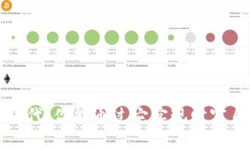 Web3时代：你能通过它实现财富自由吗？