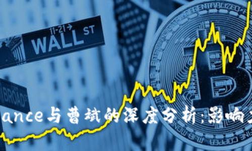  2023年Binance与曹斌的深度分析：影响力与行业前景