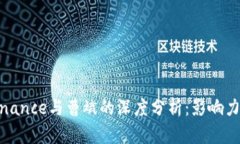  2023年Binance与曹斌的深度分析：影响力与行业前