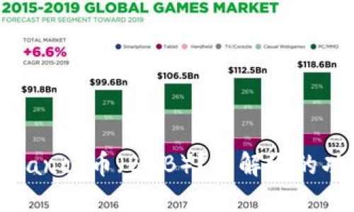 什么是Binance币（BNB）？了解它的功能和价值
