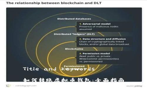Title and Keywords

如何转账虚拟币钱包：全面指南