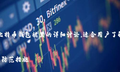 提示：下面的内容是关于比特币钱包被黑的详细讨论，适合用户了解相关风险以及如何防范。


比特币钱包被黑的原因及防范措施