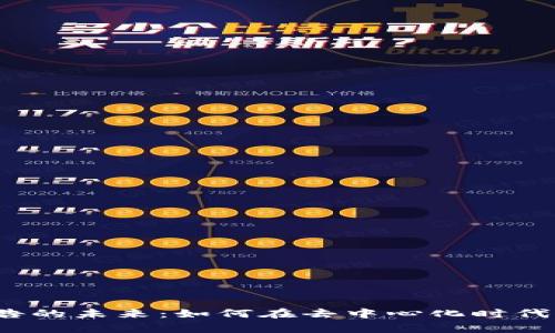 Web3广告的未来：如何在去中心化时代有效营销