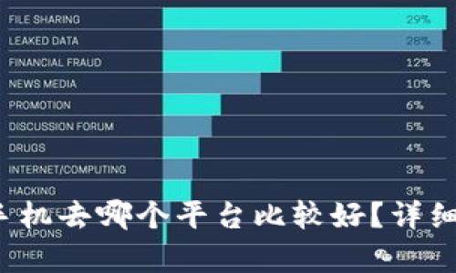 2023年买手机去哪个平台比较好？详细分析与推荐