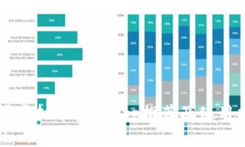 中国虚拟币交易App推荐及使用指南