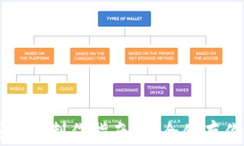 
比特币纸钱包的制作指南：安全储存你的加密资产