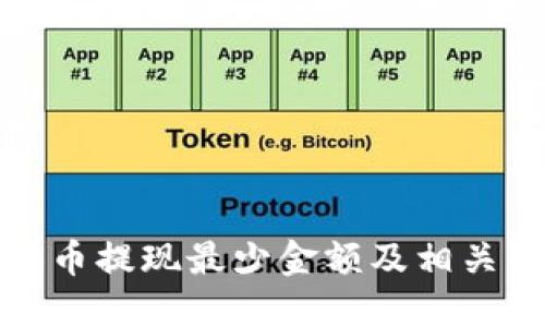 BNB币提现最少金额及相关指南