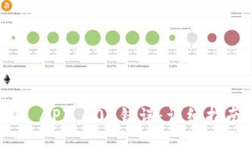如何解决Binance API 400错误：详细指南及常见问题解析