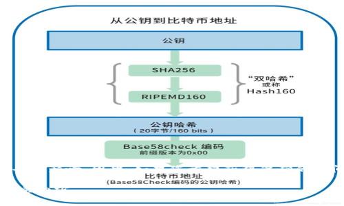 关于“香港Web3峰会”具体的时间和相关信息，可能会受到事件组织者的安排和公告所影响。因此，如果您希望获得准确的时间和详细信息，建议您访问官方网站或相关社交媒体平台，以获取最新动态和通知。

此外，您也可以提供一些有关“香港Web3峰会”的具体信息，我将竭诚帮助您解答相关内容。