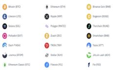 如何获取自己的比特币钱包：新手指南