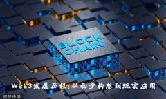 Web3发展历程：从初步构想到现实应用