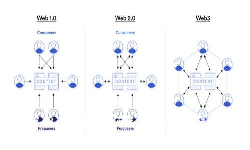 在线虚拟币钱包：如何选择，使用和保障安全