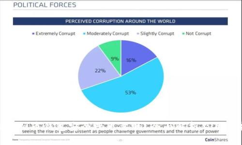 365虚拟币钱包安全吗可靠吗？全面解析及用户指南