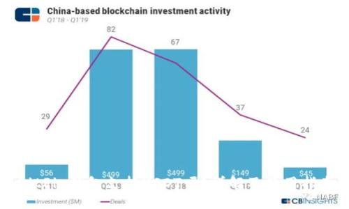 BitPie钱包支持USDT吗？详解及使用指南