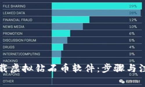 如何下载虚拟钻石币软件：步骤与注意事项