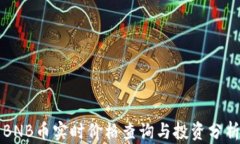 BNB币实时价格查询与投资分析