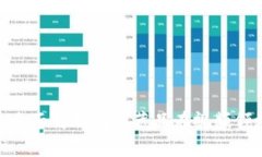 数藏Web3视频：全面解析数字藏品在视频领域的应