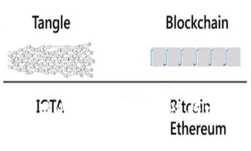如何使用比特币黄金手机进行安全交易